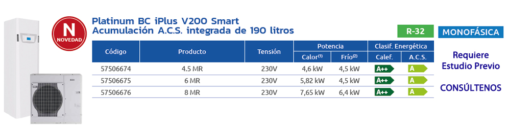 Aerotermia-Baxi-bibloc-Platinum-BC-iPlus-V200-Smart